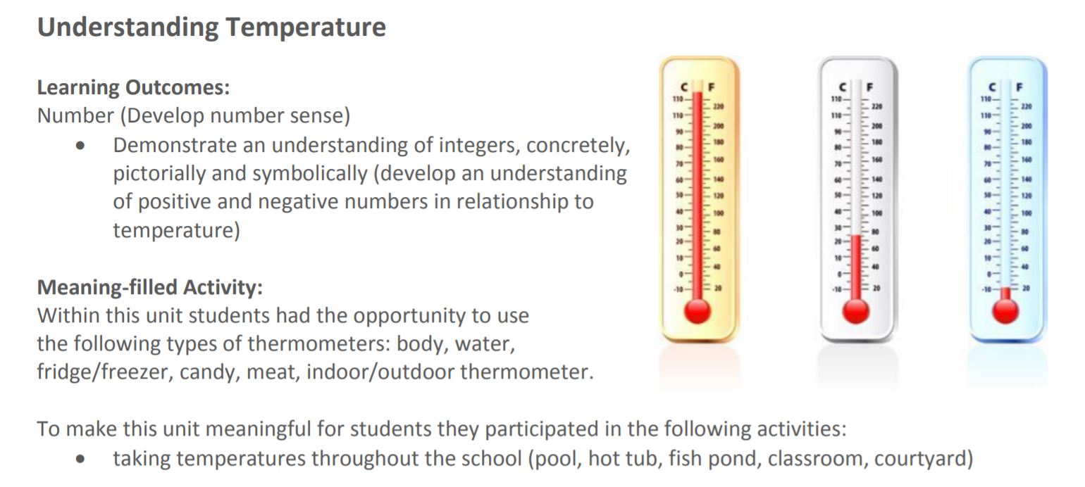 MeaningFilled Activities Numeracy for All